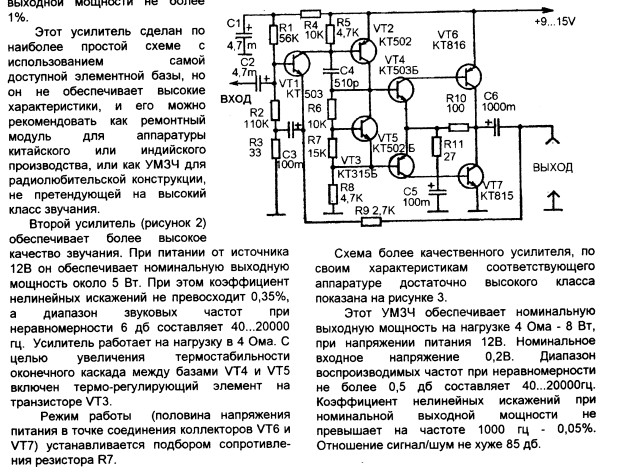 Схема усилителя сигнала для радиоприемника