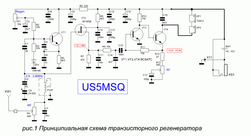 Схема как работает радио