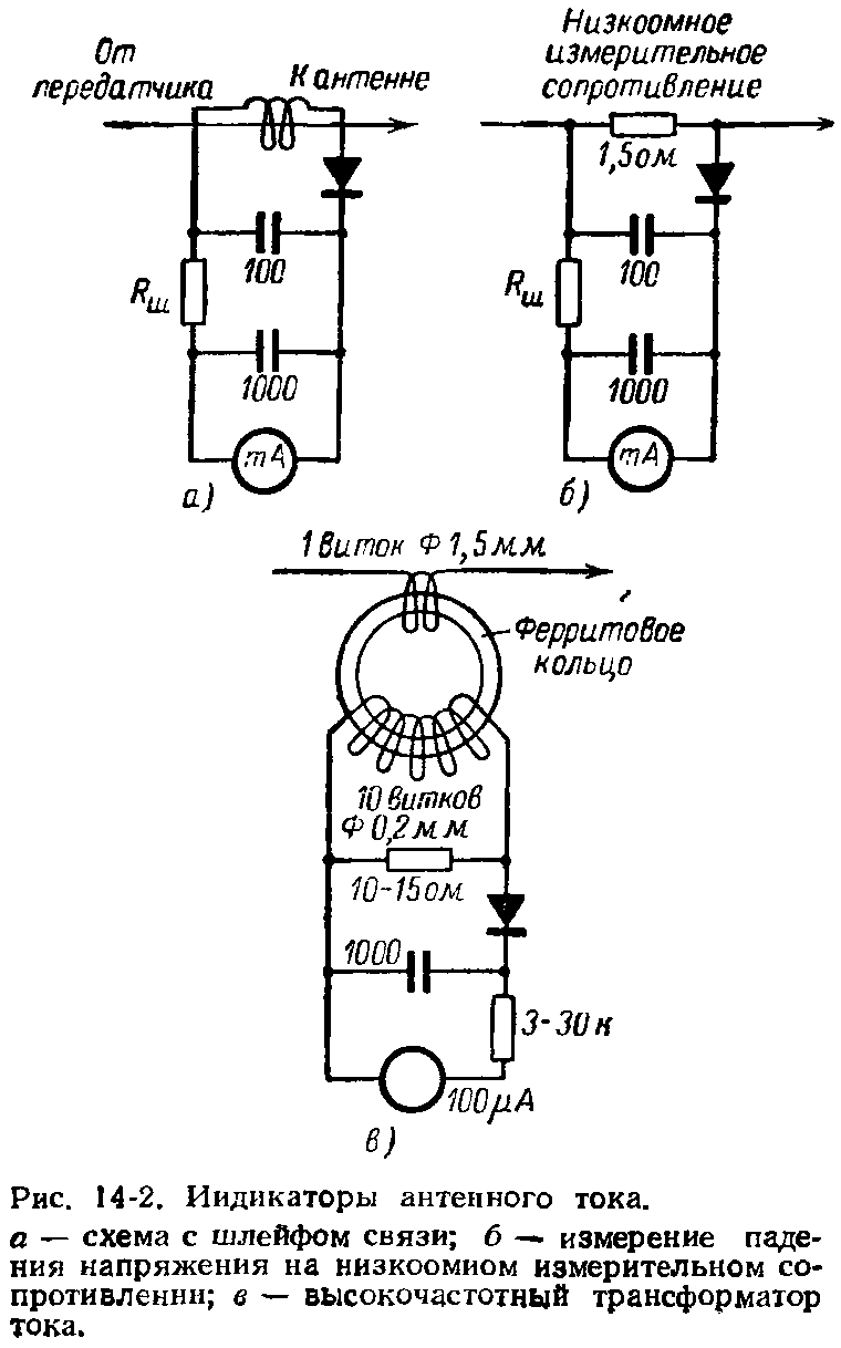Индикатор антенны. Схема измерителя мощности усилителя. Индикатор мощности передатчика схема. Индикатор тока в антенне схема. Индикаторы антенного тока для передатчиков.