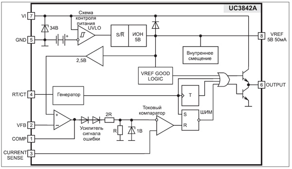 Схема включения uc3842bn