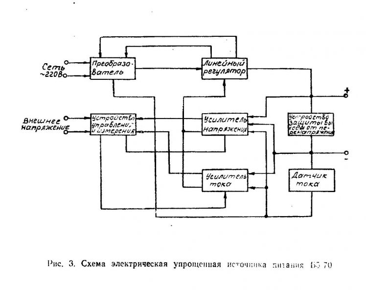 Б5 7 источник питания схема