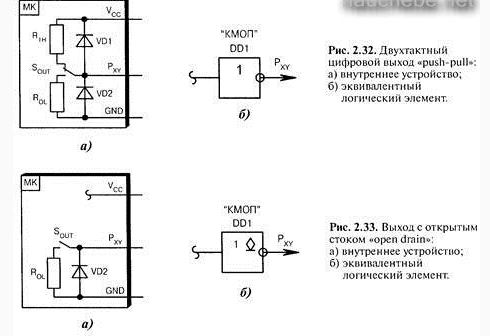 Открытый коллектор схема подключения реле. Открытый коллектор схема подключения. Схема транзистора с открытым коллектором. Выход открытый коллектор схема подключения. Выход с открытым коллектором подключение.