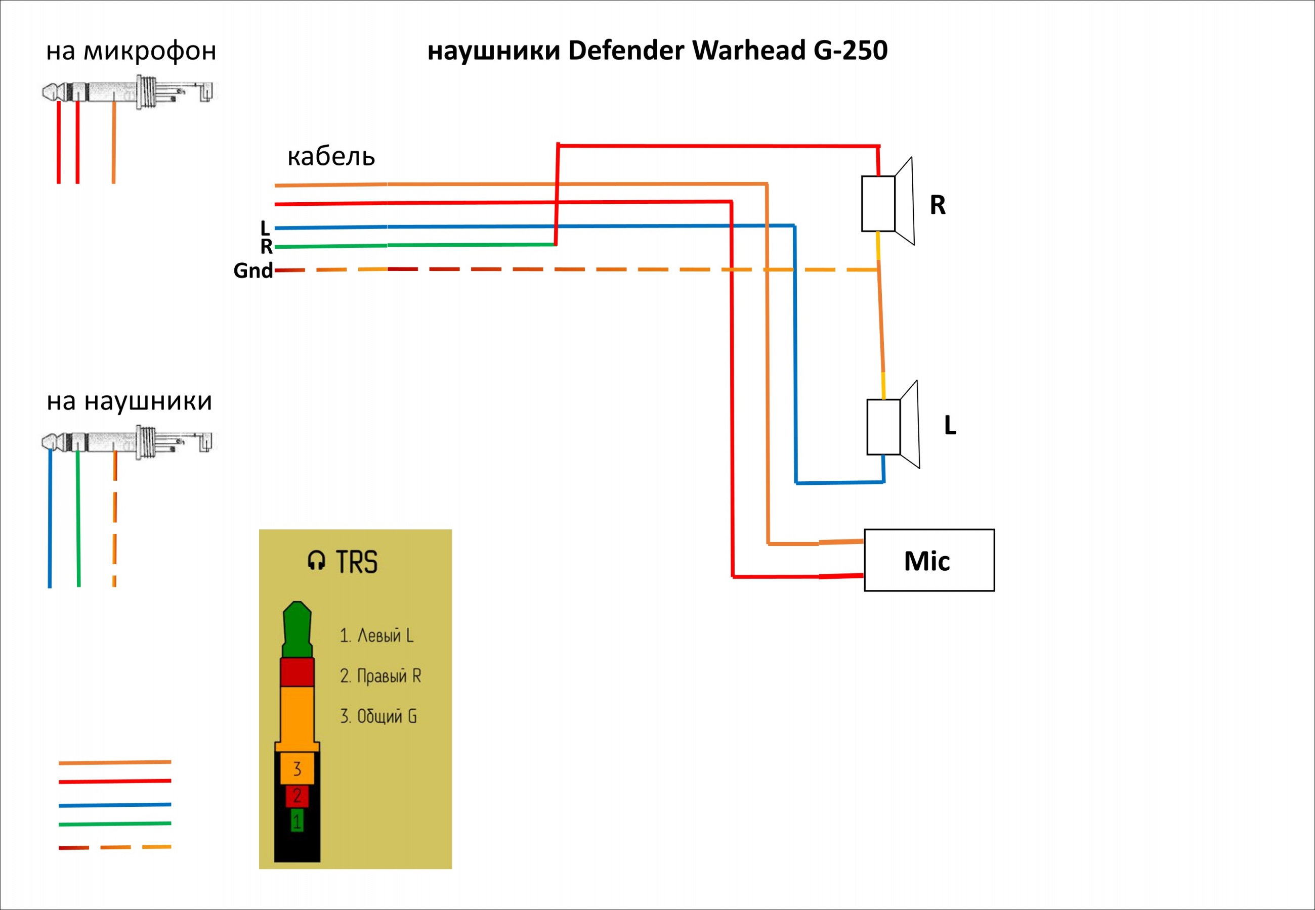 Схема defender aurora s12