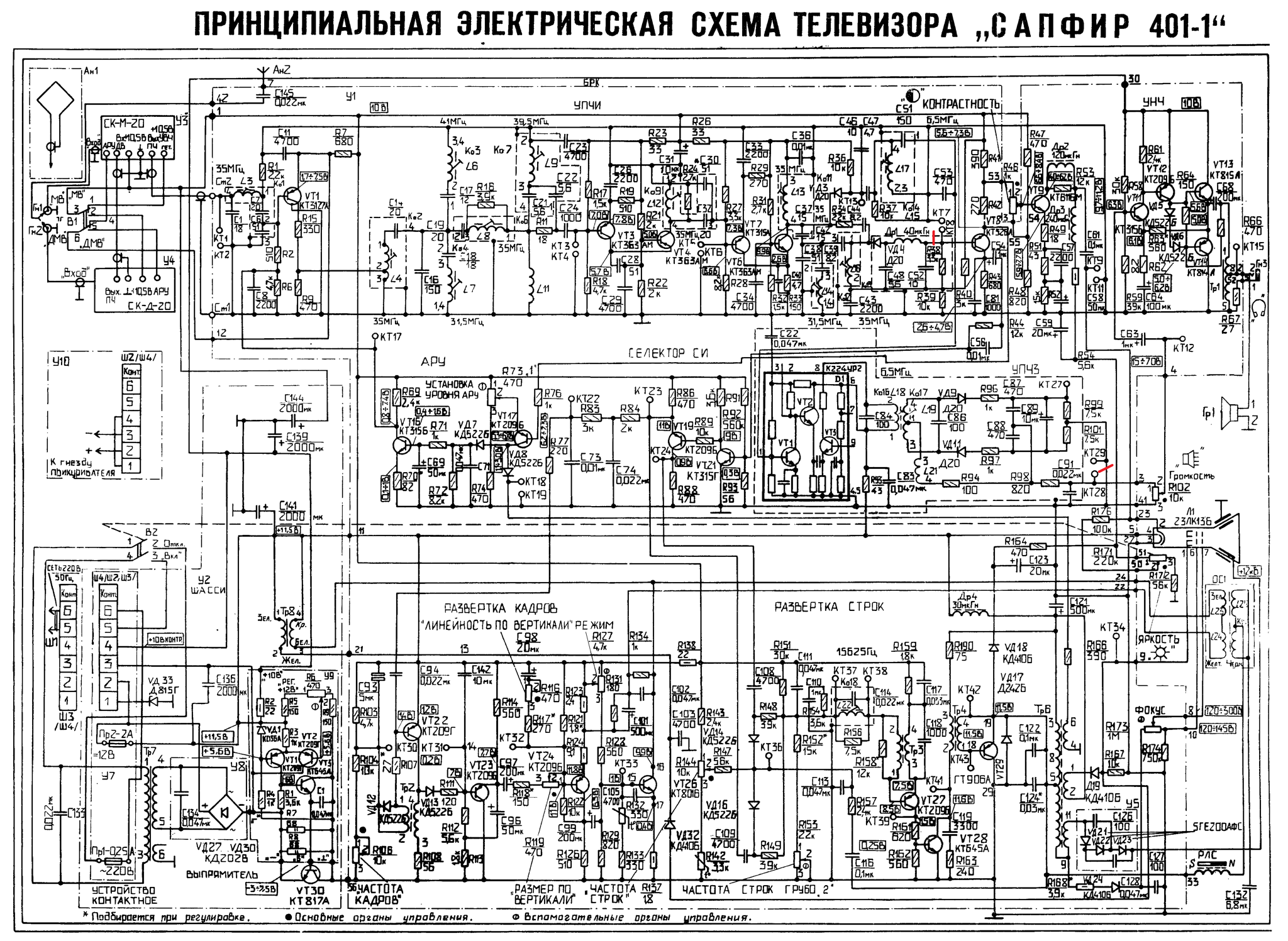 Схемы китайских телевизоров