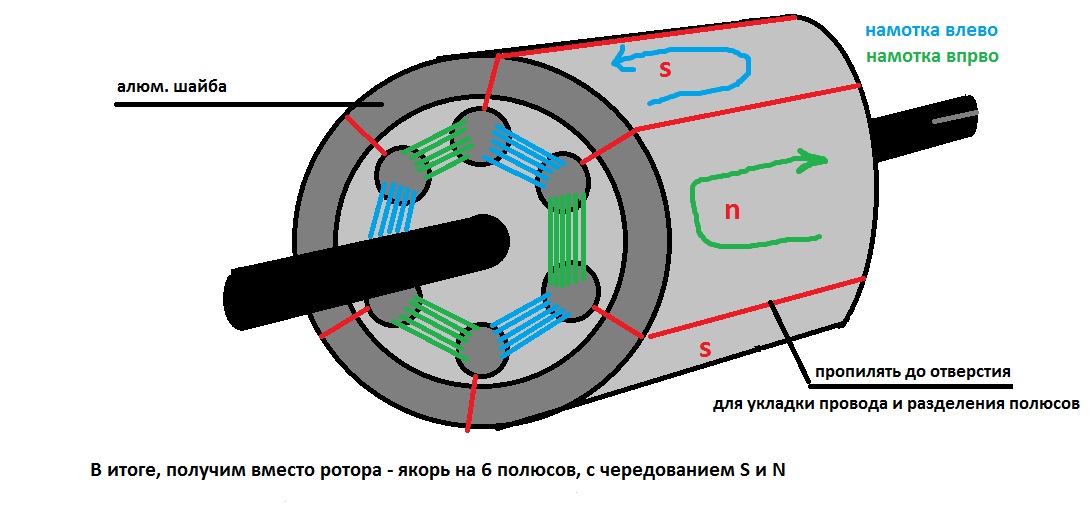 Электромотор для велосипеда схема